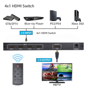 4x1 <strong>HDMI</strong> Switcher Quad Multi-viewer Seamless Full HD 1080p IR Control <strong>4</strong> in <strong>1</strong> Out HD Multiviewer <strong>HDMI</strong> <strong>Switch</strong> - Product Image 6