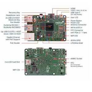 Radxa ROCK 5C Lite RK3582 e RK3588S2 computer a scheda singola per la comunicazione e la rete - Product Image 5