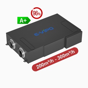 E-VIPO система рекуперации тепла и энергии - Product Image 5