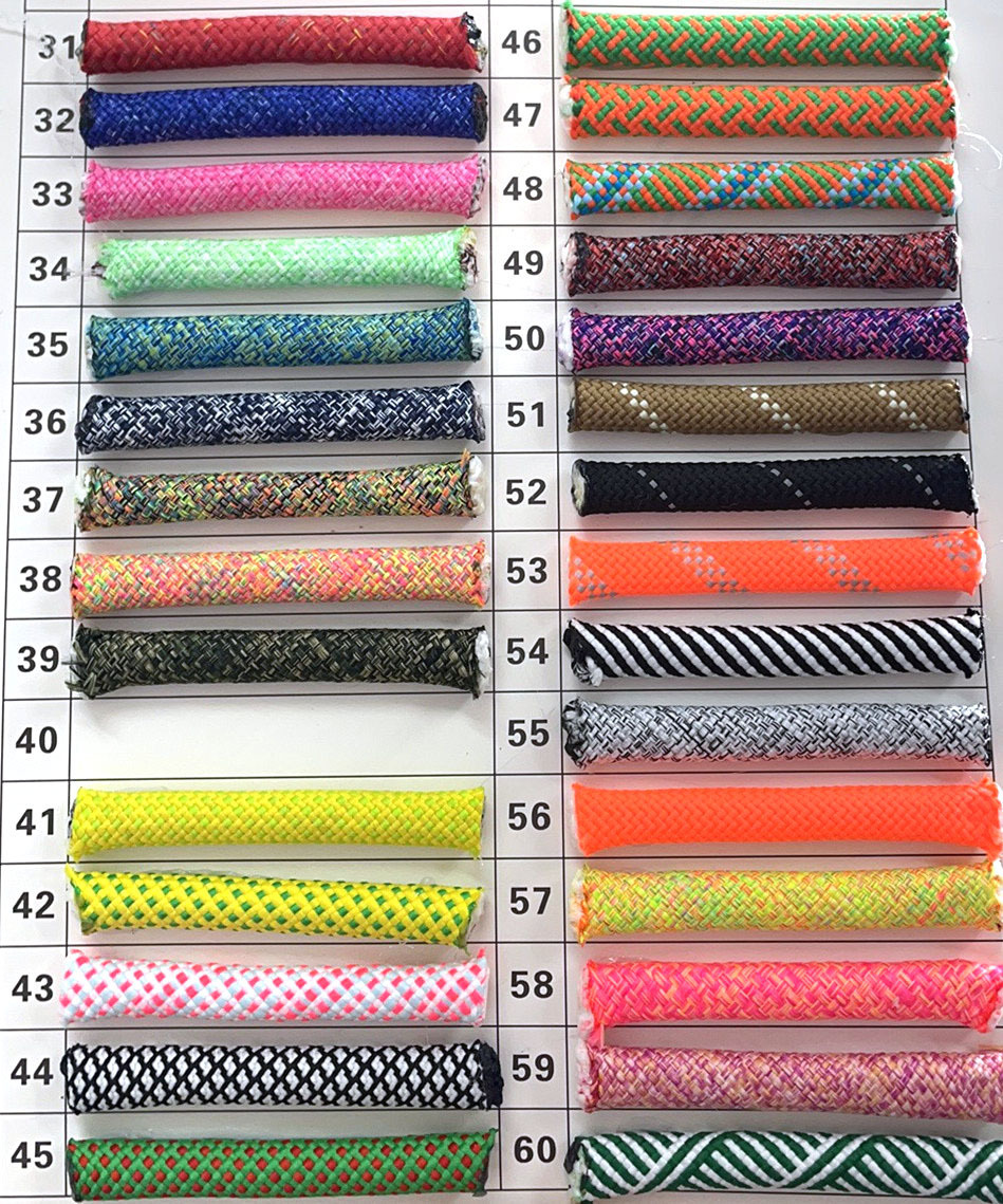 8mm#carte A2