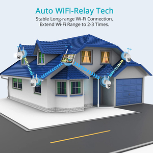 10インチモニター監視4CH8CH CCTV LCDスクリーンホームセキュリティPTZ屋外ワイヤレス<span class=keywords><strong>IP</strong></span>カメラCCTV Wifi Nvrシステム
