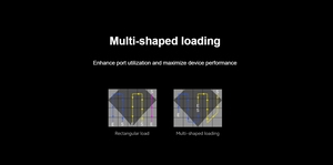 Huidu KV410 All in One <strong>Video</strong> Processor With 4 Gigabit Ethernet <strong>Outputs</strong> for LED Display - Product Image 4