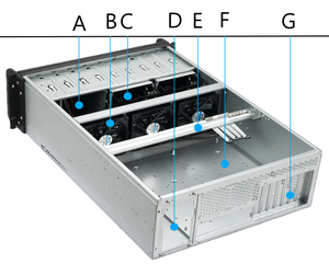 4U-5528-308 premium <strong>computer</strong> <strong>case</strong> Industrial PC <strong>case</strong> Industrial <strong>Computer</strong> <strong>case</strong> sturdy and durable can support customization - Product Image 6