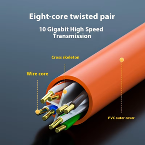 Großhandel Acht-Kern Twisted Pair10 Gigabit Hoch geschwindigkeit übertragung QS2636 Ethernet-Kabel Netzwerk kabel mit Computer - Product Image 2