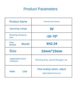 Per <span class=keywords><strong>Arduino</strong></span> per Uno R3 modulo potenziometro 5V velocità luce regolabile con Display analogico moduli e kit elettronici