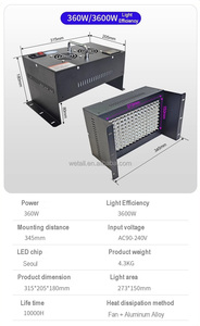 LED UV Curing lampada con controllo PLC Timer digitale nastro trasportatore linea di assemblaggio colla stampa a inchiostro 395nm 360W - Product Image 2