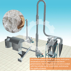High-Speed Automatic Low Cost Dryer For Cassava Flour Processing Factory And <strong>Starch</strong> <strong>Production</strong> Line