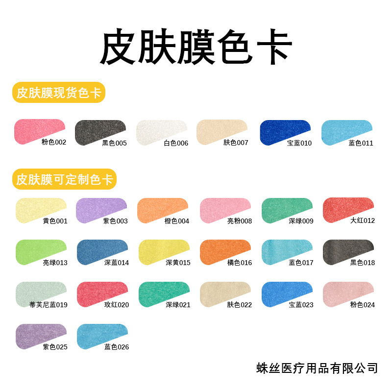 Customization on demand