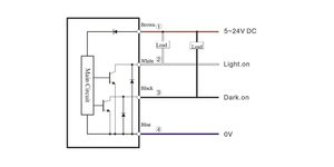 Sensore di automazione laser ottici fotoelettrici a infrarossi basati sulla teoria dei sensori ottici - Product Image 2