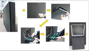 LED-Modul p3.91 250*250 Front wartung LED-Modul p3.91 p4,81 LED-Außen modul - Product Image 3