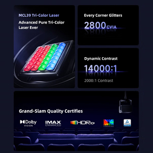 2025โปรเจคเตอร์เลเซอร์ Vida C3 Pro 4K Tri-Color Projector 2800ผ่าน IMAX 7 WiFi DLP โฮมเธียเตอร์ที่มีหลอดไฟ LED 4 + 128G คุณสมบัติ3D - Product Image 1