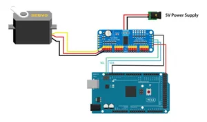 Metall Mg996r Servo Digital Servo Hoch drehmoment Metall getriebe RC Motor Servo für elektrische Komponenten Unternehmen