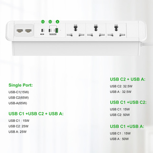 Toma de corriente de escritorio integrada Toma múltiple universal Carga rápida para muebles Toma de corriente de mesa empotrada - Product Image 3