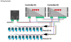 T-1000S ws2812b ws2811 UCS1903 2048IC 256MB SD-Karten programm Pixel LED-Controller-DC5-24V - Product Image 5