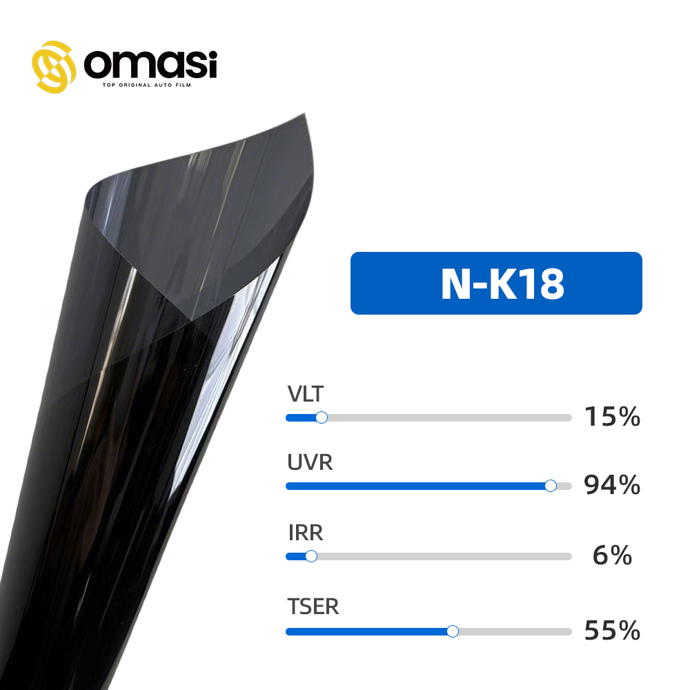 N-K18, 15% VLT
