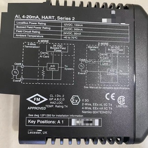 New Original Emerson Delta V <strong>Analog</strong> <strong>Input</strong> Card KJ3222X1-BA1 <strong>PLC</strong> <strong>Module</strong> - Product Image 3