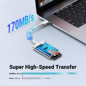 Rj45 USB kart okuyucu USB C, yüksek hızlı USB C mikro kart okuyucu adaptörü tip C hafıza kartı okuyucu 170 MB/s - Product Image 3