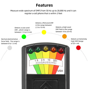 เครื่องวัดสนามแม่เหล็กไฟฟ้าคุณภาพสูง EMF Gauss Meter เครื่องตรวจจับ Gauss Meter เครื่องตรวจจับผี - Product Image 4