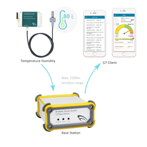 Sensor de temperatura y humedad IOT, controlador inalámbrico de temperatura y temperatura, temperatura y humedad - Product Image 1