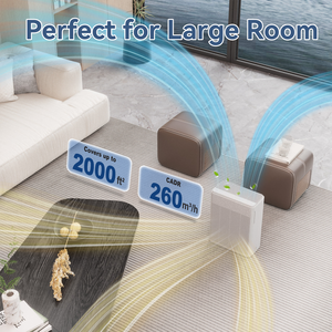 Thông minh Nhà Máy lọc không khí cho lớn phòng sử dụng cá nhân 99.97% hiệu quả loại bỏ hút mùi hôi Pet tóc điện tính di động - Product Image 4