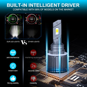 H15 gemi hazır H15 LED far ampulü özel araçlar canbus ile modifiye LED lamba ampulü kafa lamba ampulü golf 7 için - Product Image 3