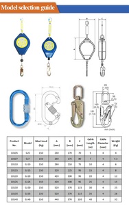 5M 10m 15m 20m 25m 150kg GJ loạt dây thép dây có thể thu vào mùa thu arrester - Product Image 5