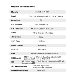 微相XILINX FPGA ZYNQ核心板7015 EMMC工业XME0715 - Product Image 6