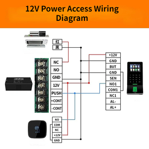 F22 WIFI impronte digitali Time Card Time Clock terminale TCP/IP USB sistema di controllo di accesso biometrico porta - Product Image 6