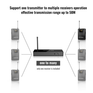 For Takstar WPM-300 10-Channel Digital Wireless In-Ear <strong>Monitor</strong> System 1 Transmitter 4 Receiver Ribbon Microphone for Stage Churc - Product Image 3