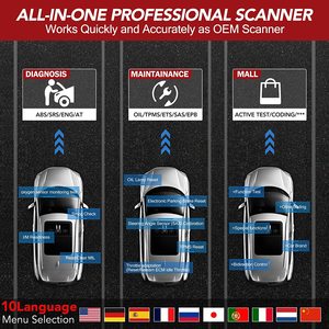 <strong>Launch</strong> Creader Professional 129E Support Full OBD2 Function CRP129E for Passenger Diagnostic Tools Car - Product Image 4