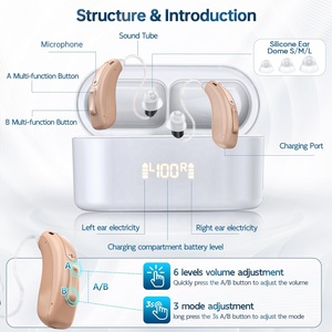 Oem Bte Noise Reduction Selbst programmierende Hörgeräte Smart Mini Unsichtbar über Ohr Hörgeräte wiederauf ladbar für Senioren - Product Image 2