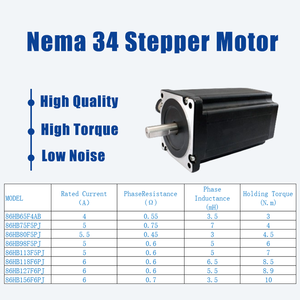 Nema34 động cơ bước 1.8 Độ 2 pha 86mm 12nm NEMA 34 CNC động cơ bước cho trục x và y - Product Image 4