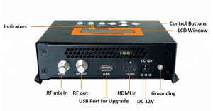Hot Product <strong>Encoder</strong> <strong>Modulator</strong> OPT-5524 FTTH Network Device HD &amp; SD <strong>Encoder</strong> <strong>Modulator</strong> - Product Image 5