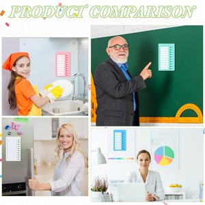 Индивидуальный планировщик со съемной картой для детей и взрослых - Product Image 4