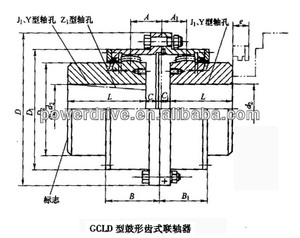 Chinabase falk steelflex lưới khớp nối giicld động cơ trục mở rộng loại trống bánh khớp nối - Product Image 4
