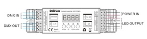 4CH 4 EN 1 PWM ajustable DMX RDM LED DMX decodificador RGB controlador DMX512 decodificador RGBW