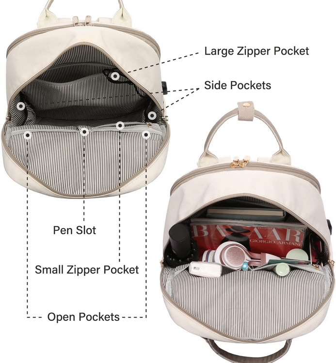 Mehrere Fächer aus hochwertigem Nylon mit USB-Ladefunktion für Männer mit benutzerdefiniertem Logo, Laptop-Rucksack, Arbeitsschule, Reiserucksack