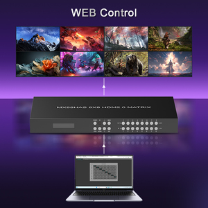HDMI 2.1 Matrix 4x4 4k 120Hz Umschalter HDMI Videowand matrix 4x2 4*4 8*8 2 in 2 aus 8k HDMI Matrix Umschalter