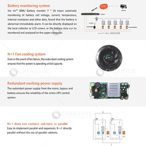 Vertiv LiebertIndustriesシリーズ三相入力単相出力5kva-80kvaオンライン産業用UPS - Product Image 3