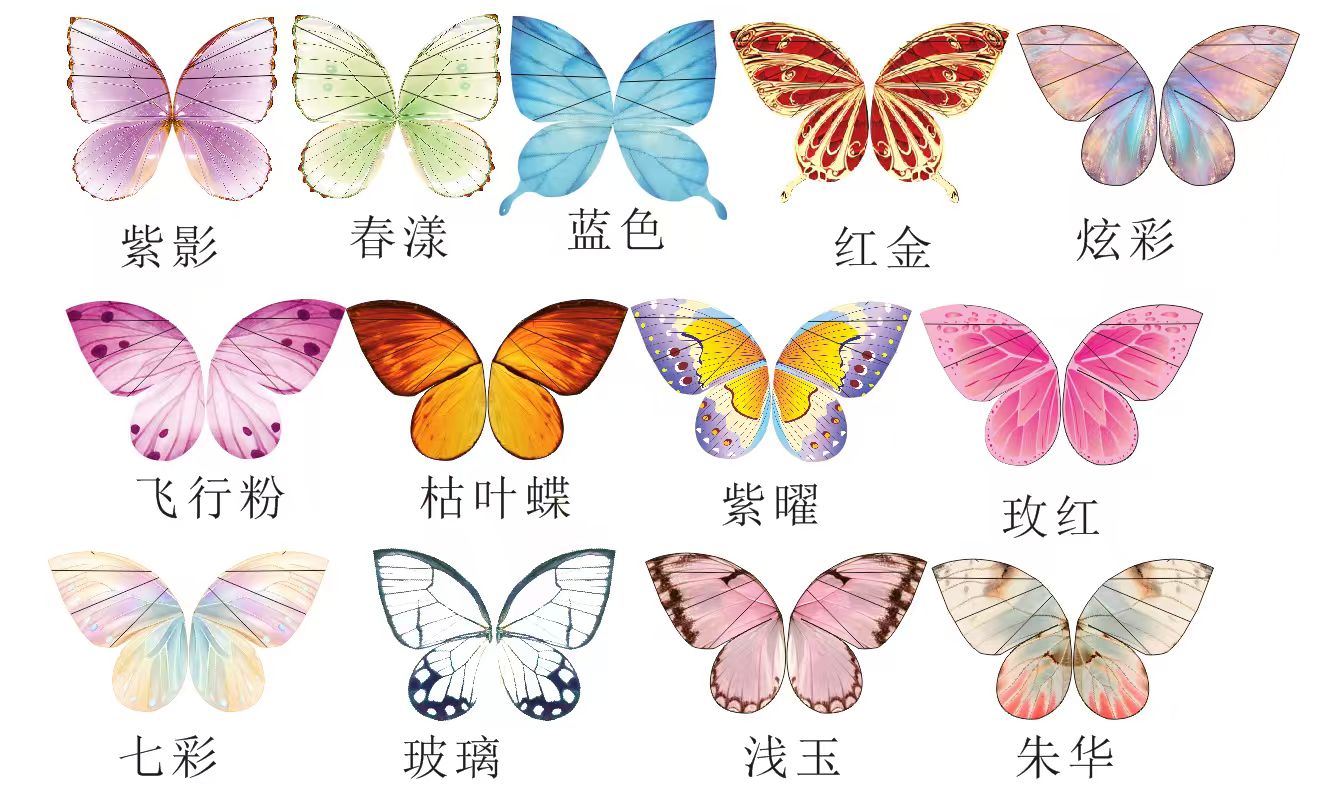 Varie colorazioni