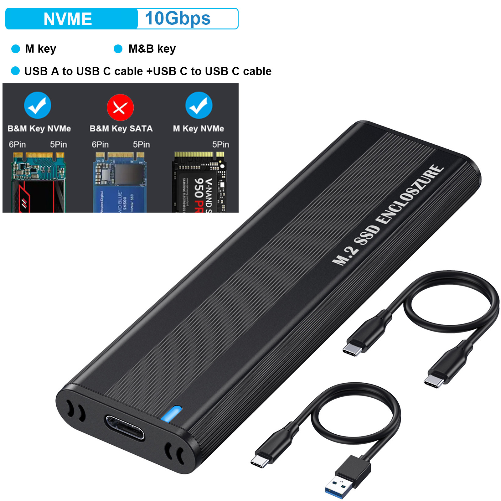 โปรโตคอลเดี่ยว 10Gbps พร้อมรองรับสายคู่ A-CC-C
