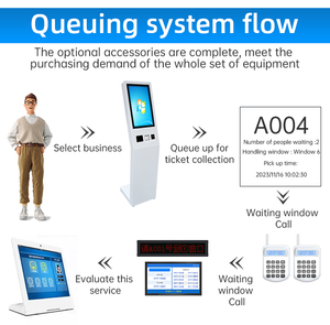 <strong>Automatic</strong> Floor-Standing <strong>Queue</strong> Ticket Dispenser with Touch Screen Includes Barcode Reader and SDK for <strong>Queue</strong> <strong>Management</strong> <strong>System</strong> - Product Image 5