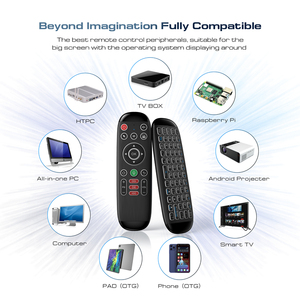 Hot Selling OEM M6 Air <strong>Mouse</strong> 7 Colors Backlit <strong>Keyboard</strong> Voice Wireless Air Fly Mini 2.4G Air <strong>Mouse</strong> Remote <strong>Control</strong> for TV <strong>Computer</strong> - Product Image 5