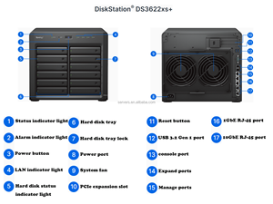 Syn0Logy Empresas Gran capacidad Nas Ds3622Xs + Tower 12 Bay Enterprise Networking Document Video Storage Server - Product Image 2