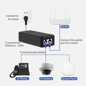 Adattatore iniettore Gigabit PoE, PoE + iniettore 30W 802.3af/a supporto-perfetto per telecamere IP, dispositivi di rete - Product Image 1