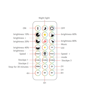 DC5V12V24V Wireless Smart Phone Tuya WiFi LED Controller Alexa musica Controller di scena Timer per singola striscia di luce di colore - Product Image 2