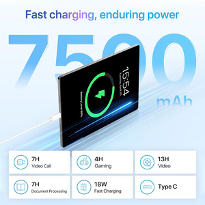Original <strong>New</strong> <strong>Cheap</strong> Blackview Q12 <strong>Pad</strong> Pro Tablet Android 13 Tablet CPU T616 Octa Core 7500mah 8+256GB Memory Support NFC Tablet - Product Image 5