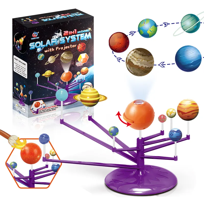 جهاز عرض الكواكب الصغير المخصص نموذج علمي لعلم الفلك ألعاب تعليمية مجموعة نظام الطاقة الشمسية للأطفال