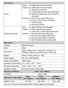 <strong>HDMI</strong> <strong>matrix</strong> Hdbaset 8x8 Supports LCD Panel, IR, RS232, TCP/IP and Web GUI for Control - Product Image 5
