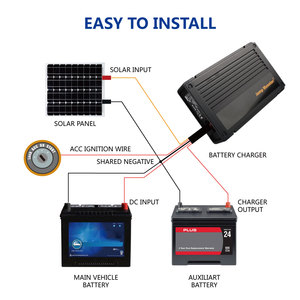 Mpptdcdc充電器防水バッテリー充電器12v 24v 60a鉛蓄電池充電器720W - Product Image 5
